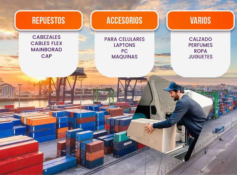 importaciones